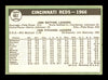 Jack Baldschun Autographed 1967 Topps Team Card #407 Cincinnati Reds SKU #170880