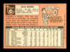 Ollie Brown Autographed 1969 Topps Card #149 San Diego Padres SKU #170995