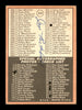 Jose Tartabull Autographed 1969 Topps Checklist Card #214 Boston Red Sox SKU #171013
