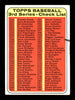 Jose Tartabull Autographed 1969 Topps Checklist Card #214 Boston Red Sox SKU #171013