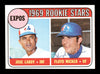 Floyd Wicker Autographed 1969 Topps Rookie Card #524 Montreal Expos SKU #171105