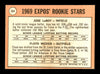 Floyd Wicker Autographed 1969 Topps Rookie Card #524 Montreal Expos SKU #171105