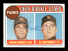 Al Santorini Autographed 1969 Topps Rookie Card #592 San Diego Padres SKU #171125