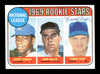 Tommy Dean Autographed 1969 Topps Rookie Card #641 San Diego Padres SKU #171153