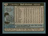 Dell Alston Autographed 1980 Topps Card #198 Cleveland Indians SKU #166473