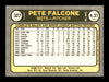 Pete Falcone Autographed 1981 Fleer Card #327 New York Mets SKU #166500