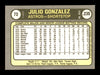 Julio Gonzalez Autographed 1981 Fleer Card #73 Houston Astros SKU #166513