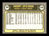 Harry Spilman Autographed 1981 Fleer Card #209 Cincinnati Reds SKU #166526