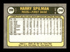 Harry Spilman Autographed 1981 Fleer Card #209 Cincinnati Reds SKU #166527