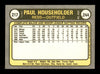 Paul Householder Autographed 1981 Fleer Rookie Card #217 Cincinnati Reds SKU #166531