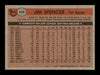 Jim Spencer Autographed 1981 Topps Card #435 New York Yankees SKU #166572