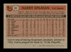 Harry Spilman Autographed 1981 Topps Card #94 Cincinnati Reds SKU #166580