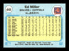 Ed Miller Autographed 1982 Fleer Card #441 Atlanta Braves SKU #166620