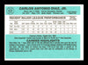 Carlos Diaz Autographed 1984 Donruss Card #600 New York Mets SKU #166644