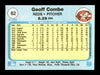 Geoff Combe Autographed 1982 Fleer Rookie Card #62 Cincinnati Reds SKU #166749