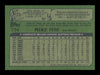 Mike Ivie Autographed 1982 Topps Card #734 Houston Astros SKU #166787