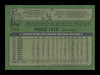 Mike Ivie Autographed 1982 Topps Card #734 Houston Astros SKU #166788