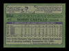 Bobby Castillo Autographed 1982 Topps Card #48 Los Angeles Dodgers SKU #166799