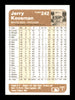 Jerry Koosman Autographed 1983 Fleer Card #242 Chicago White Sox SKU #166832