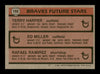 Ed Miller Autographed 1981 Topps Rookie Card #192 Atlanta Braves SKU #166876