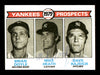Mike Heath & Dave Rajsich Autographed 1979 Topps Rookie Card #710 New York Yankees SKU #166901