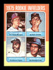 Mike Cubbage Autographed 1975 Topps Mini Rookie Card #617 Texas Rangers SKU #166949