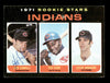 Lou Camilli Autographed 1971 Topps Rookie Card #612 Cleveland Indians (Crease) SKU #166999