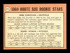 Gerry Nyman Autographed 1969 Topps Rookie Card #173 Chicago White Sox SKU #167025