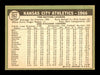 Ed Charles Autographed 1967 Topps Card #262 Kansas City A's SKU #167100