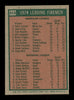 Terry Forster Autographed 1975 Topps Card #313 Chicago White Sox SKU #167161