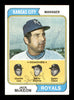 Jack McKeon & Harry Dunlop Autographed 1974 Topps Card #166 Kansas City Royals SKU #167164