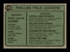 Ray Ripplemeyer Autographed 1974 Topps Card #119 Philadelphia Phillies Coach SKU #167173