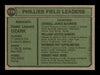 Ray Ripplemeyer Autographed 1974 Topps Card #119 Philadelphia Phillies Coach SKU #167174