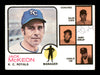 Harry Dunlop Autographed 1973 Topps Card #593 Kansas City Royals Coach SKU #167184