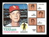 Alex "Al" Monchak Autographed 1973 Topps Card #356 Chicago White Sox Coach SKU #167195