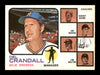 Bob Shaw Autographed 1973 O-Pee-Chee Card #646 Milwaukee Brewers Coach SKU #169327