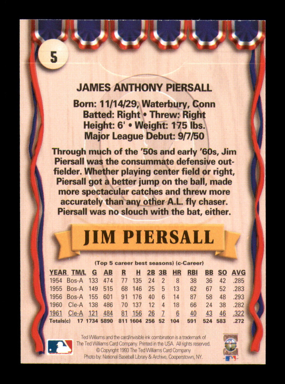Jimmy Piersall Autographed 1993 Ted Williams Card #5 Boston Red Sox SKU #251063