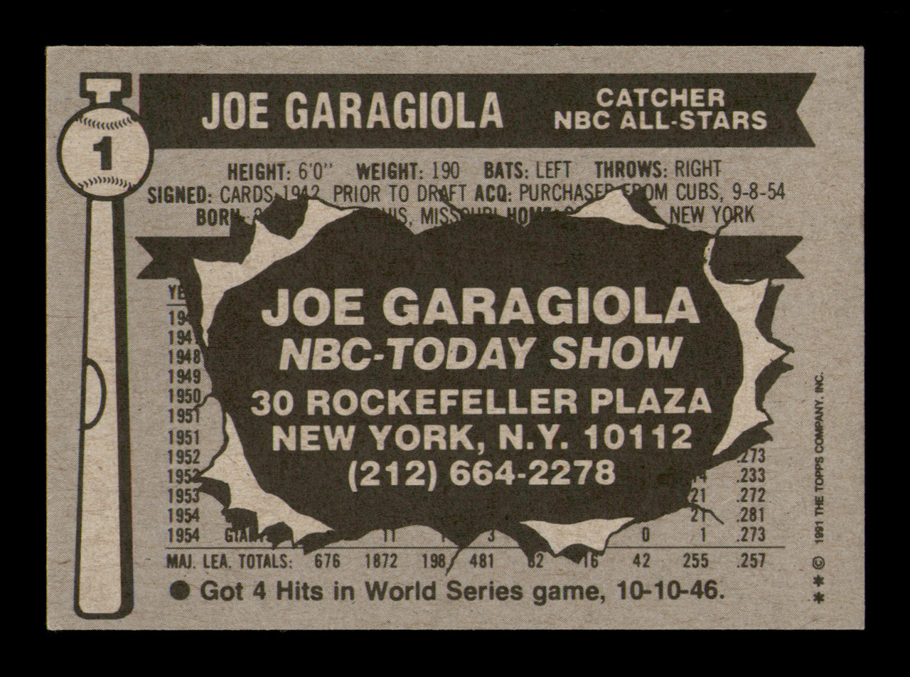 Joe Garagiola Autographed 1991 Topps Today Show Card #1 St. Louis Cardinals SKU #251067