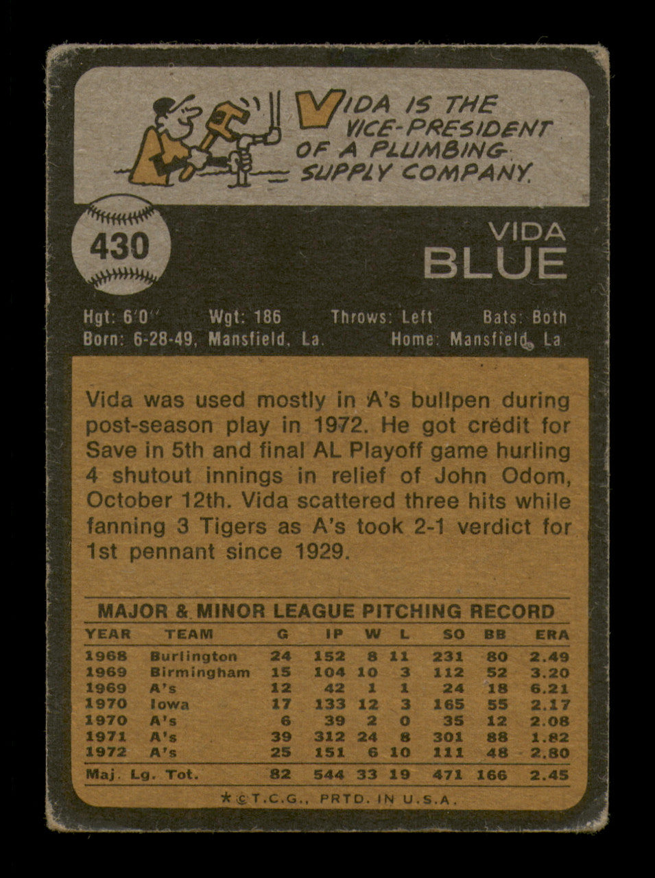 Vida Blue Autographed 1973 Topps Card #430 Oakland A's SKU #251083