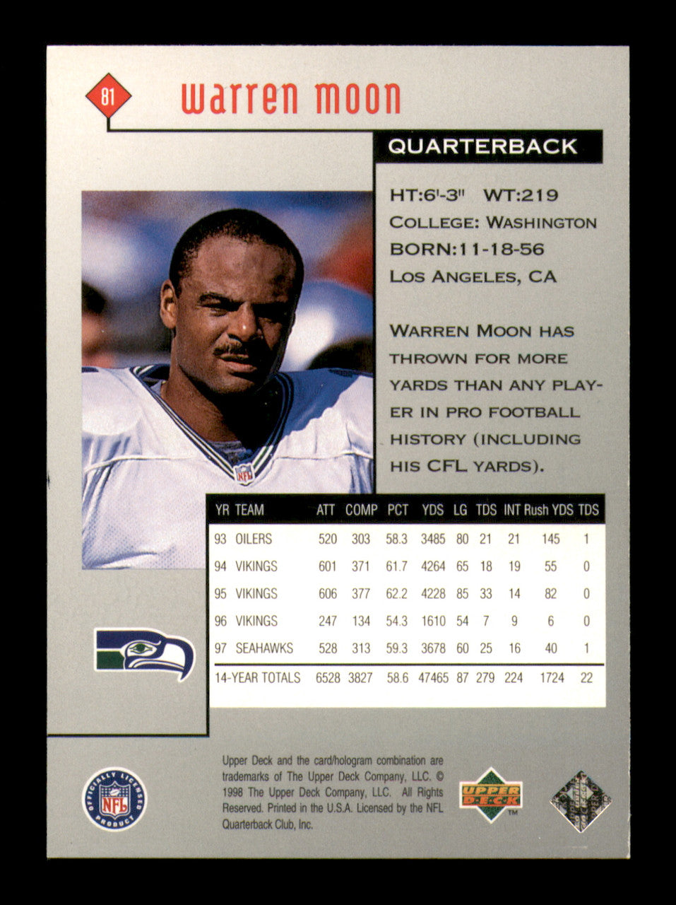 Warren Moon Autographed 1998 Upper Deck Black Diamond Card #81 Seattle Seahawks SKU #251097