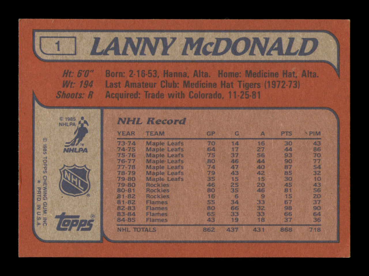 Lanny McDonald Autographed 1985-86 Topps Card #1 Calgary Flames SKU #251108