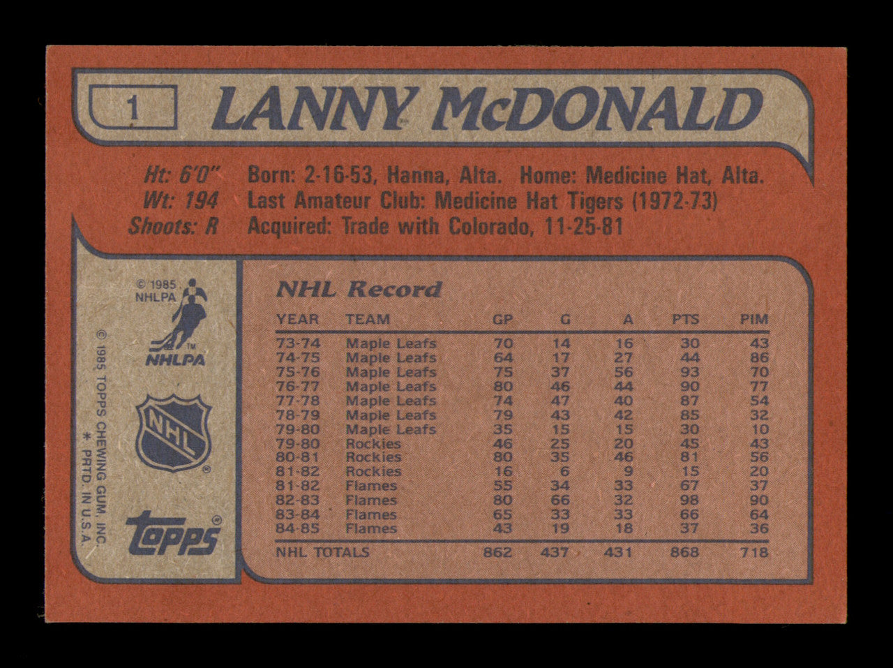 Lanny McDonald Autographed 1985-86 Topps Card #1 Calgary Flames SKU #251109