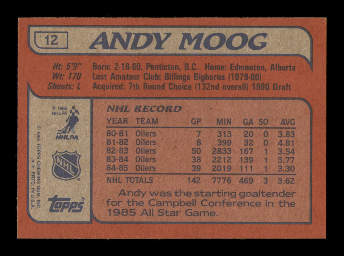 Andy Moog Autographed 1985-86 Topps Card #12 Edmonton Oilers SKU #251111