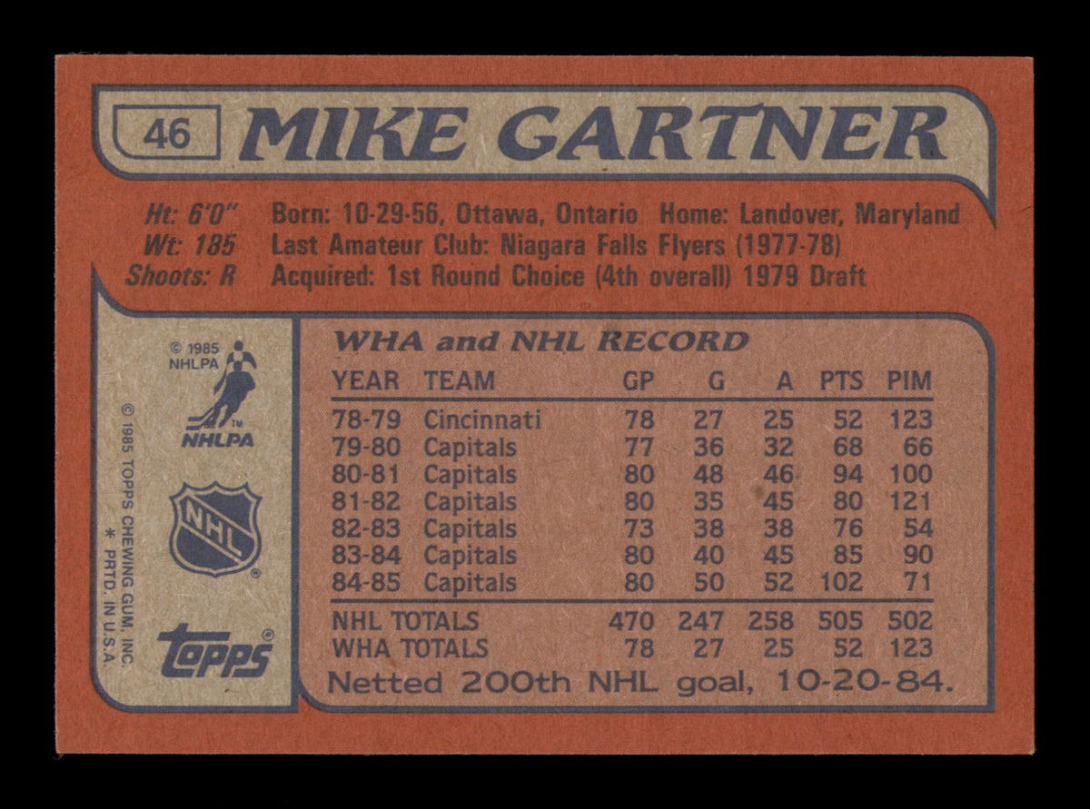 Mike Gartner Autographed 1985-86 Topps Card #46 Washington Capitals SKU #251121