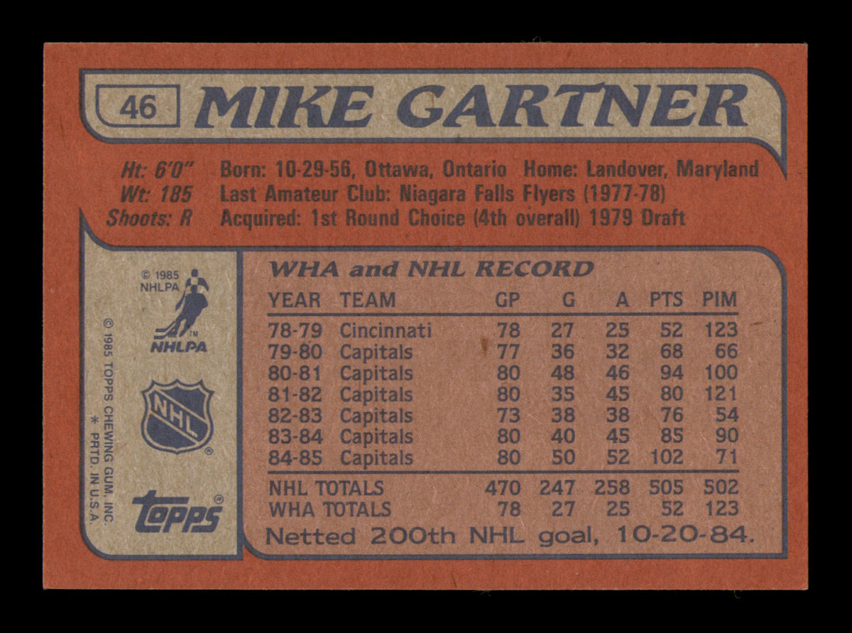 Mike Gartner Autographed 1985-86 Topps Card #46 Washington Capitals SKU #251124
