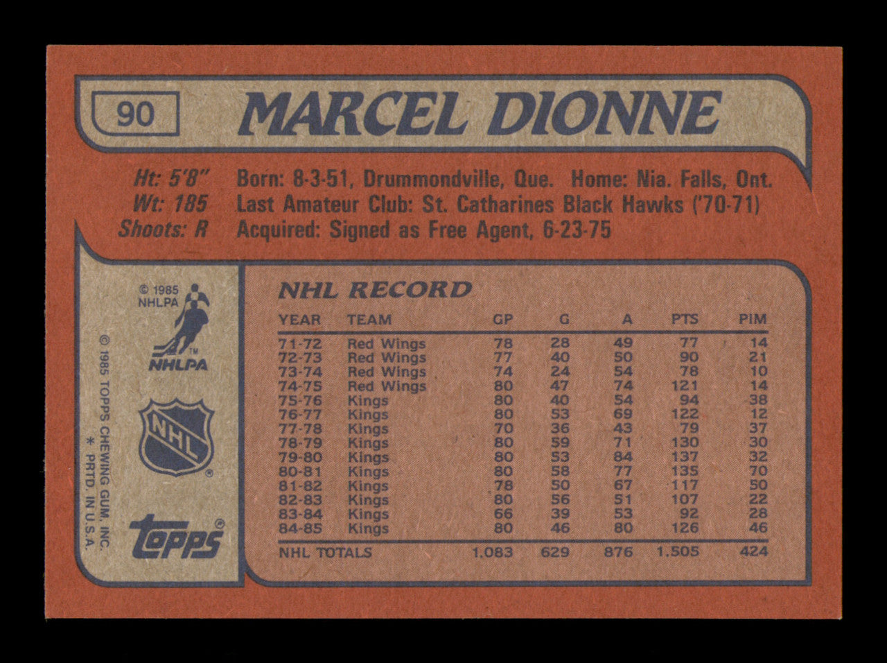 Marcel Dionne Autographed 1985-86 Topps Card #90 Los Angeles Kings SKU #251140