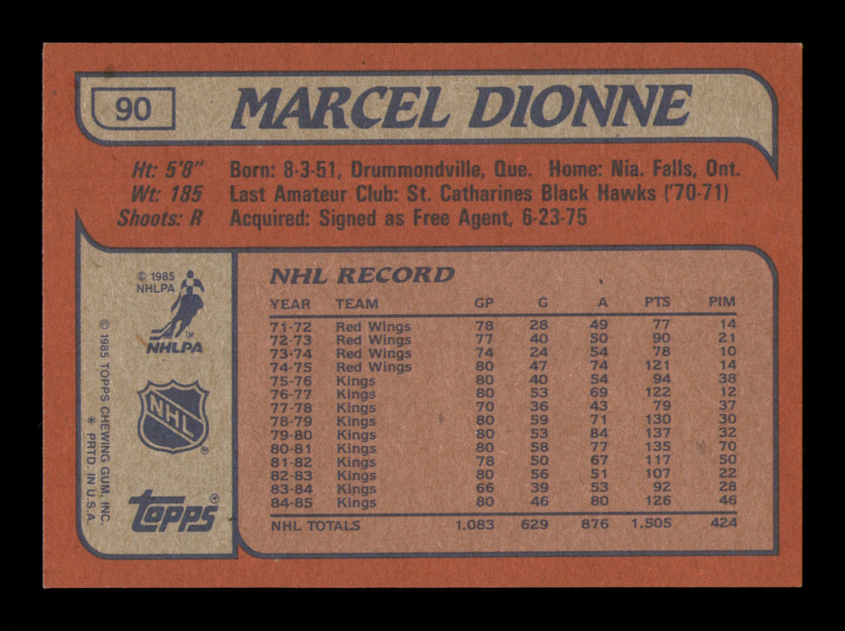 Marcel Dionne Autographed 1985-86 Topps Card #90 Los Angeles Kings SKU #251141