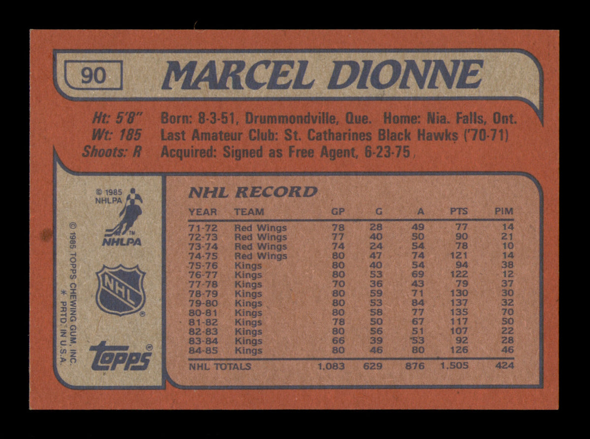 Marcel Dionne Autographed 1985-86 Topps Card #90 Los Angeles Kings SKU #251142