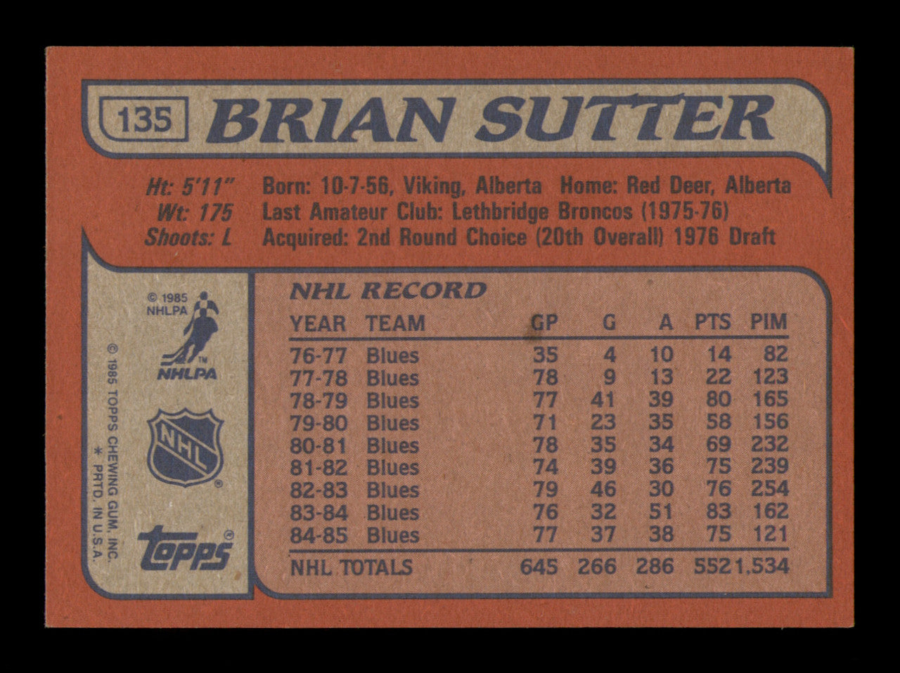 Brian Sutter Autographed 1985-86 Topps Card #135 St. Louis Blues SKU #251159
