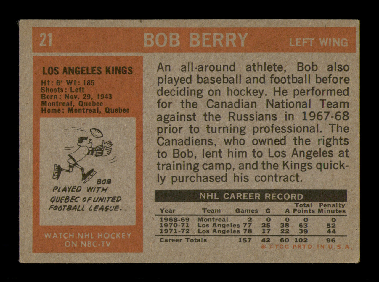 Bob Berry Autographed 1972-73 Topps Card #21 Los Angeles Kings SKU #251170